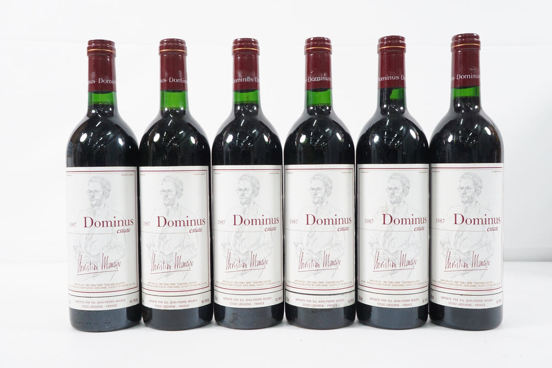 Dominus 1987
