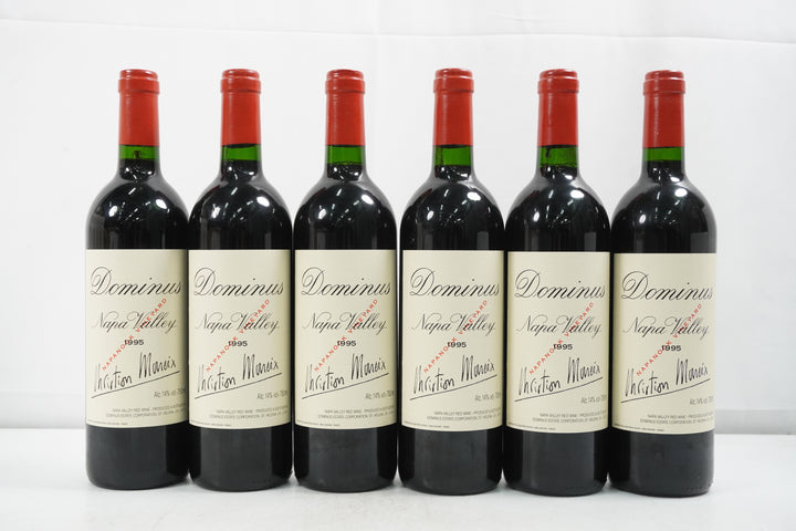 Dominus 1995