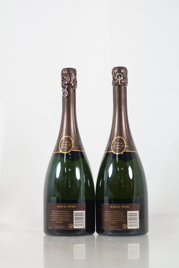 Krug 1996