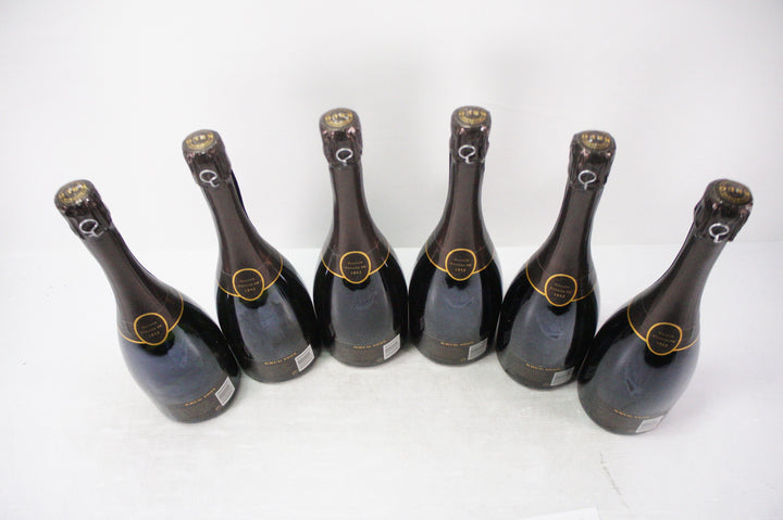 Krug 1995