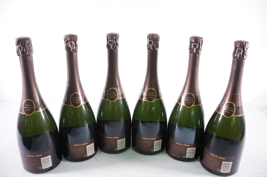 Krug 1996