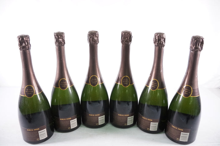 Krug 1998