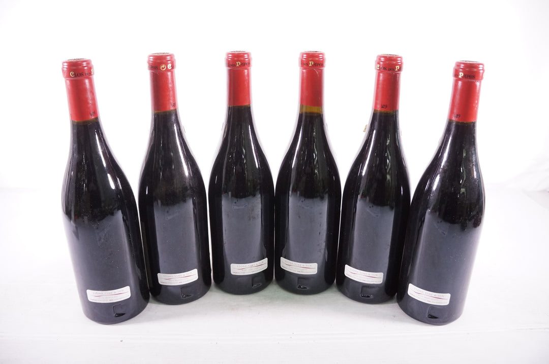 Clos des Papes Chateauneuf du Pape 2004
