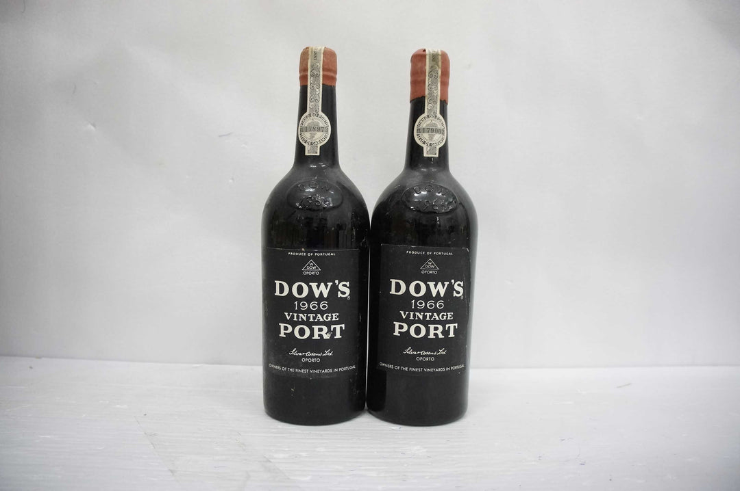 Dow's 1966
