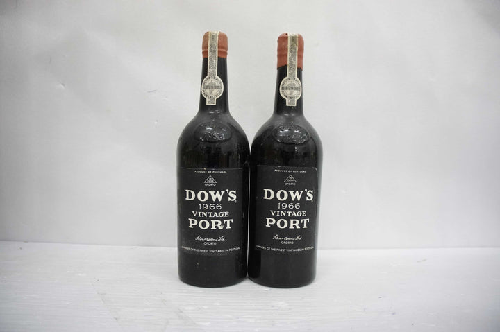 Dow's 1966