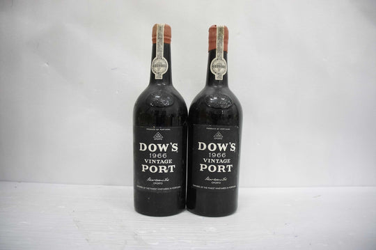 Dow's 1966