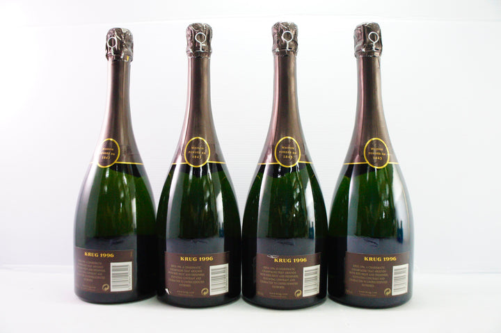 Krug 1996