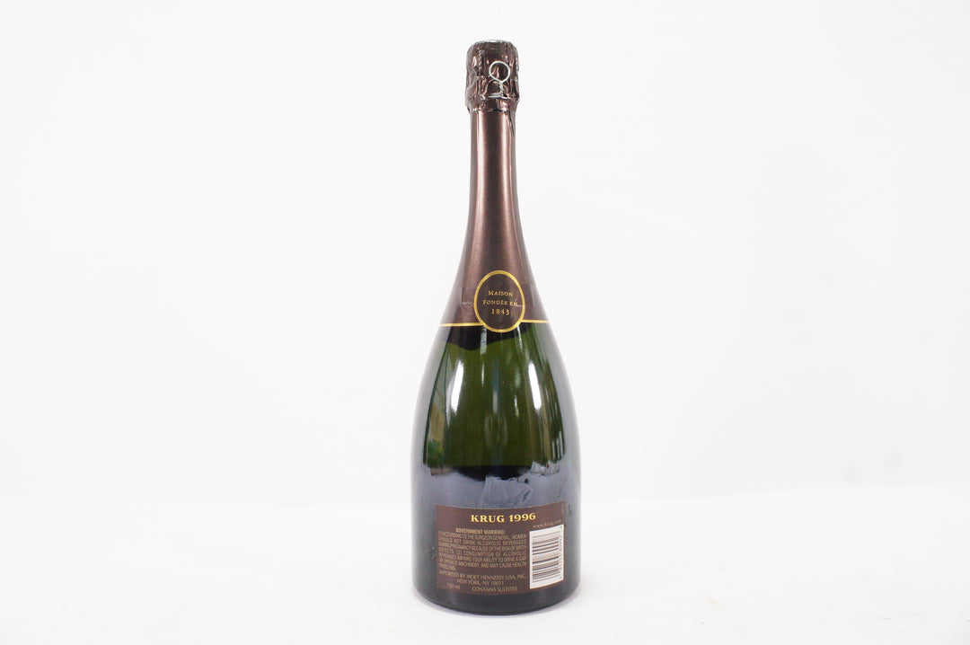 Krug 1996
